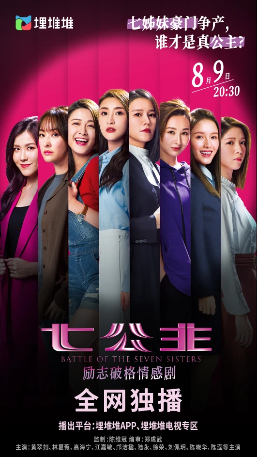 Xem phim Bảy Công Chúa - Sctv9