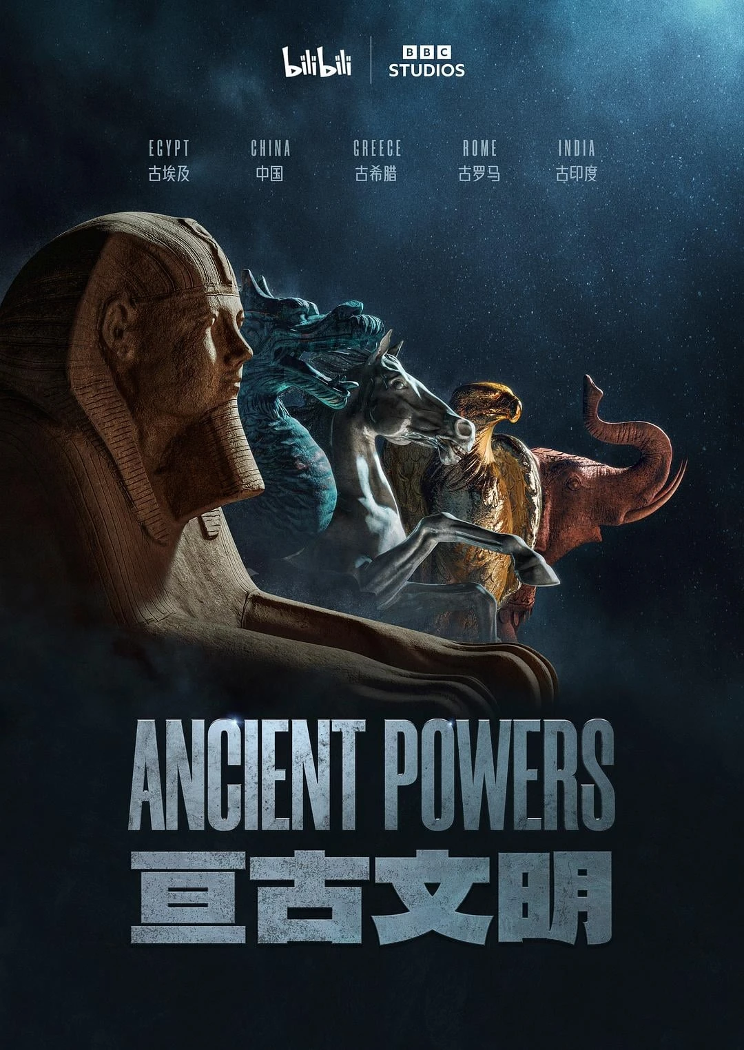 Xem phim Các Cường Quốc Cổ Đại - Ancient Powers