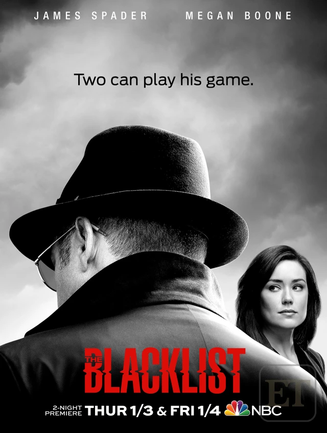 Xem phim Danh Sách Đen (Phần 6) - The Blacklist (Season 6)