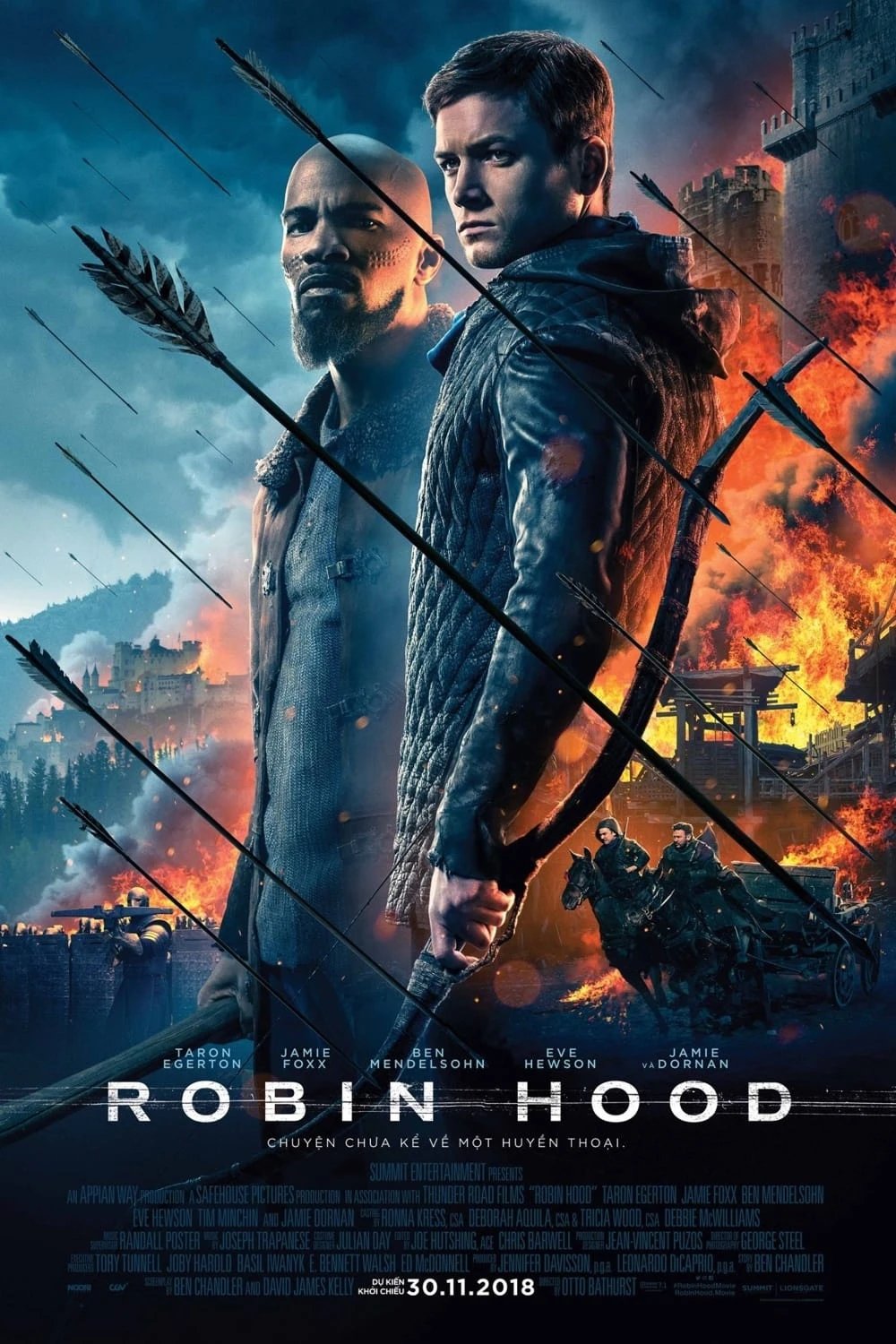 Xem phim Robin Hood: Siêu Trộm Lừng Danh - Robin Hood
